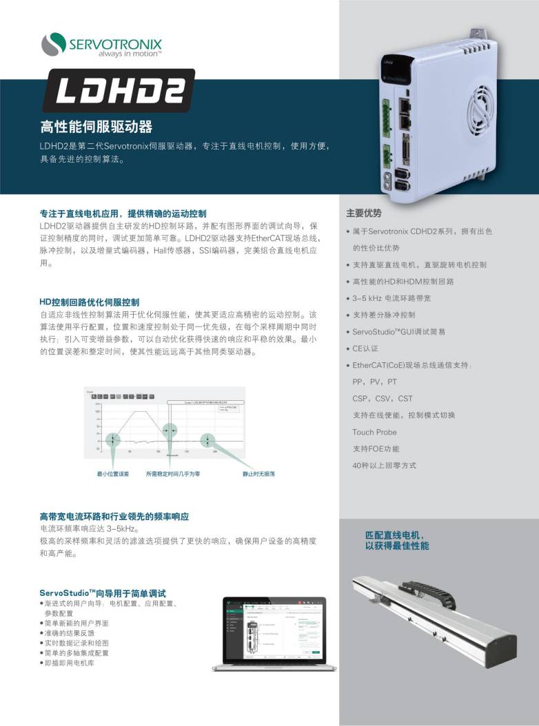 高創(chuàng)LDHD2高性能伺服驅動器參數(shù).jpg